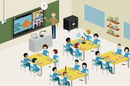 تجهیزات استاندارد مدرسه